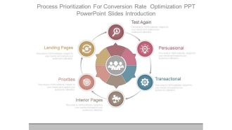 Process Prioritization For Conversion Rate Optimization Ppt Powerpoint Slides Introduction