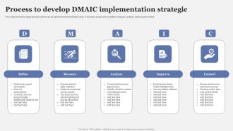 Process To Develop DMAIC Implementation Strategic Themes PDF