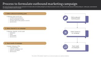 Process To Formulate Outbound Marketing Campaign Pictures PDF