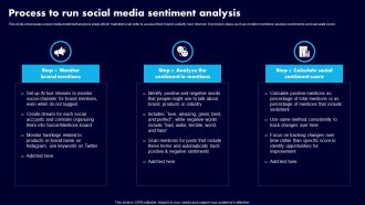 Process To Run Social Media Sentiment Analysis Ppt Professional Slide Download PDF