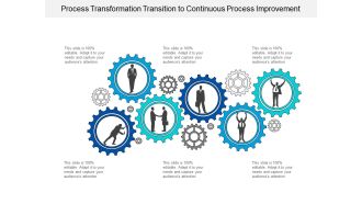 Process Transformation Transition To Continuous Process Improvement Ppt PowerPoint Presentation Ideas Demonstration