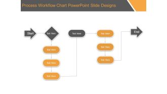Process Workflow Chart Powerpoint Slide Designs