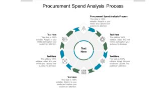 Procurement Spend Analysis Process Ppt PowerPoint Presentation Portfolio Graphics Example Cpb Pdf