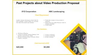 Producing Video Content Past Projects About Video Production Proposal Graphics PDF