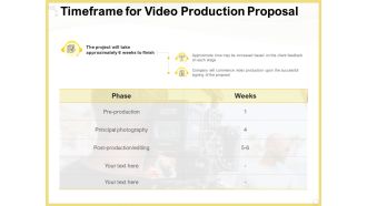 Producing Video Content Timeframe For Video Production Proposal Topics PDF