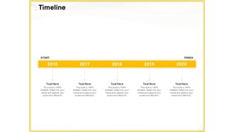 Producing Video Content Timeline Ppt Styles Slides PDF