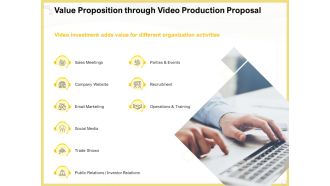 Producing Video Content Value Proposition Through Video Production Proposal Ideas PDF
