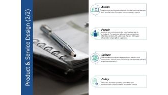 Product And Service Design Assets Ppt PowerPoint Presentation Graphics