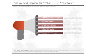 Product And Service Innovation Ppt Presentation