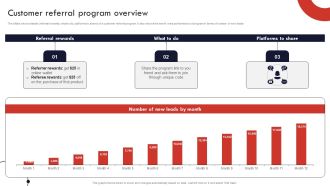 Product And Services Promotion Customer Referral Program Overview Demonstration PDF