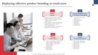 Product Branding To Enhance Deploying Effective Product Branding At Retail Store Icons PDF