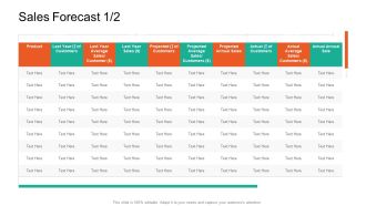 Product Capabilities Sales Forecast Average Ppt Ideas Guide PDF