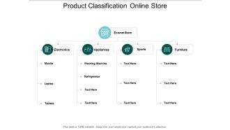 Product Classification Online Store Ppt PowerPoint Presentation Layouts Show