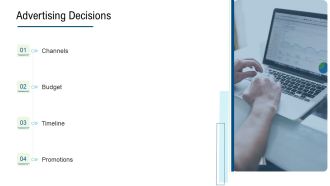 Product Commercialization Action Plan Advertising Decisions Ppt Visual Aids Backgrounds PDF