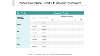 Product Comparison Report With Capability Assessment Ppt PowerPoint Presentation Infographic Template Graphics Template