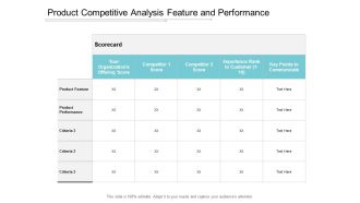 Product Competitive Analysis Feature And Performance Ppt Powerpoint Presentation Show Graphics Design