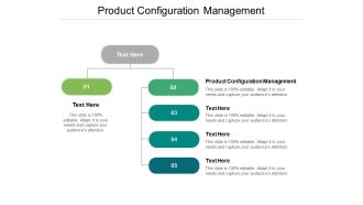 Product Configuration Management Ppt PowerPoint Presentation Pictures Visual Aids Cpb