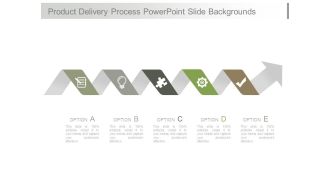 Product Delivery Process Powerpoint Slide Backgrounds