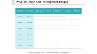 Product Design And Development Stages Ppt Powerpoint Presentation File Example