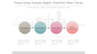 Product Design Example Diagram Powerpoint Slides Themes