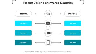 Product Design Performance Evaluation Ppt PowerPoint Presentation Inspiration Graphic Images