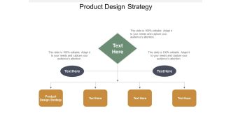 Product Design Strategy Ppt Powerpoint Presentation Pictures Backgrounds Cpb
