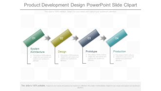 Product Development Design Powerpoint Slide Clipart
