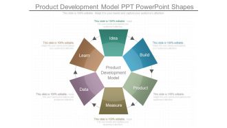 Product Development Model Ppt Powerpoint Shapes