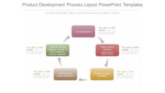 Product Development Process Layout Powerpoint Templates