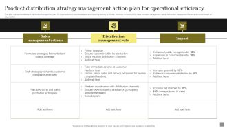 Product Distribution Strategy Management Action Plan For Operational Efficiency Portrait PDF