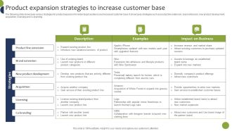 Product Expansion Strategies To Increase Customer Base Designs PDF