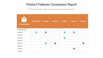 Product Features Comparison Report Ppt PowerPoint Presentation File Inspiration PDF