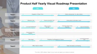 Product Half Yearly Visual Roadmap Presentation Diagrams