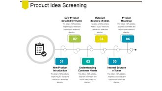 Product Idea Screening Ppt PowerPoint Presentation Show Example