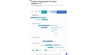 Product Inauguration Occasion Timeline One Pager Sample Example Document