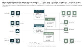 Product Information Management PIM Software Solution Workflow Architecture Ideas PDF