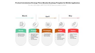 Product Introduction Strategy Three Months Roadmap Template For Mobile Application Portrait