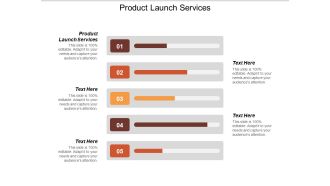 Product Launch Services Ppt PowerPoint Presentation Inspiration Clipart Images