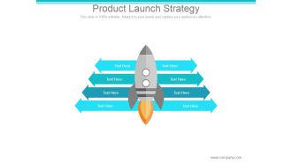Product Launch Strategy Ppt PowerPoint Presentation Rules
