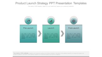 Product Launch Strategy Ppt Presentation Templates