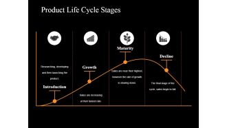 Product Life Cycle Stages Ppt PowerPoint Presentation Summary Example Topics