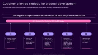 Product Management Techniques Customer Oriented Strategy For Product Development Portrait PDF