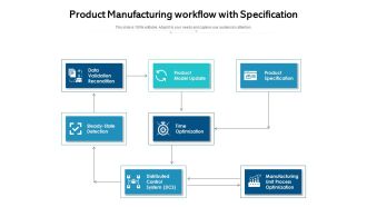 Product Manufacturing Workflow With Specification Ppt PowerPoint Presentation Pictures Microsoft PDF