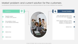 Product Marketing Management To Enforce Business Performance Market Problem And Current Solution Introduction PDF