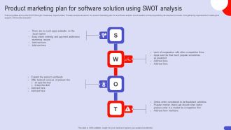 Product Marketing Plan For Software Solution Using SWOT Analysis Background PDF