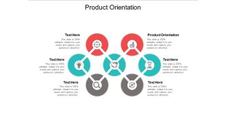 Product Orientation Ppt PowerPoint Presentation Model Files Cpb