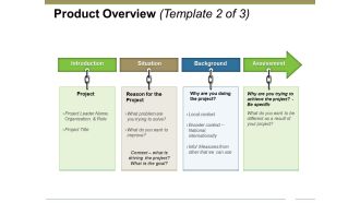 Product Overview Template 2 Ppt PowerPoint Presentation Summary Visual Aids