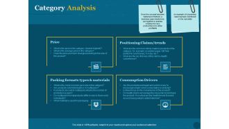 Product Portfolio Management For New Product Development Category Analysis Ppt PowerPoint Presentation Styles Demonstration PDF