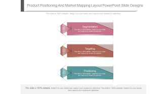 Product Positioning And Market Mapping Layout Powerpoint Slide Designs