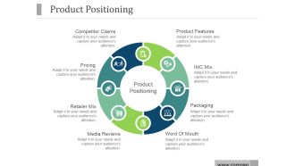 Product Positioning Ppt PowerPoint Presentation Background Designs